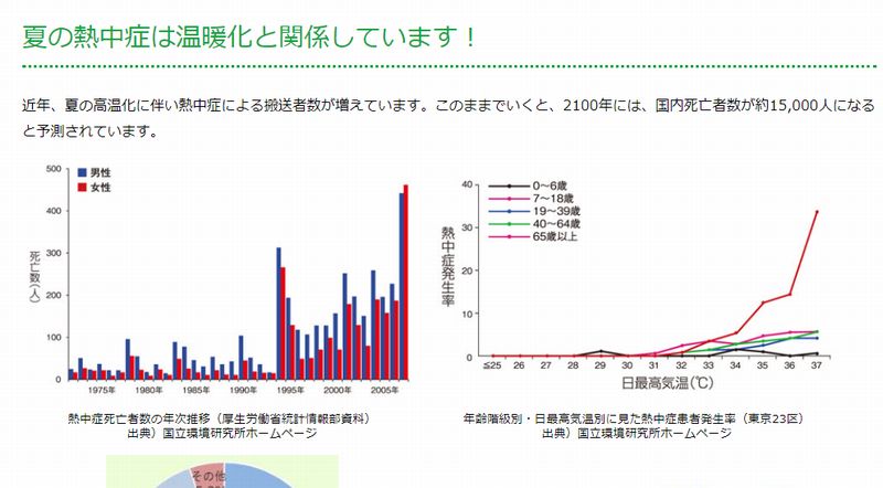 出展の様子