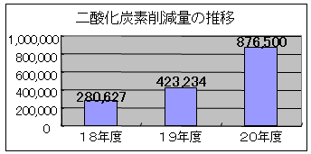 bn2팸ʃOt
