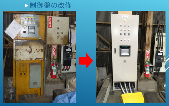 制御盤の改修