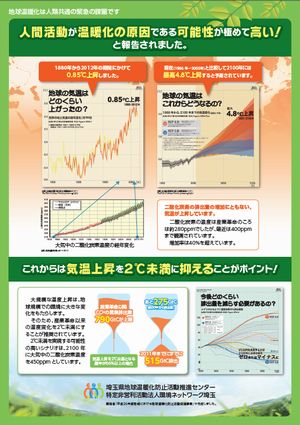 地球温暖化は人類共通の緊急の課題