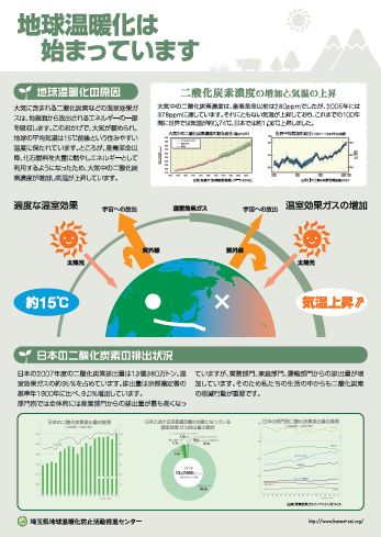 地球温暖化防止パネル02