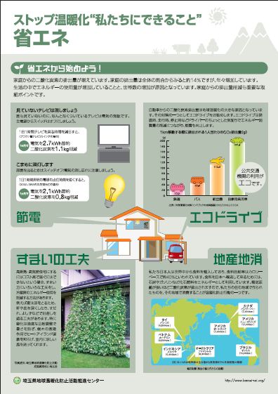 地球温暖化防止パネル03