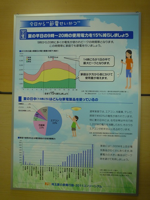 夏の節電パネル02